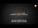 testo 755-2 - Testador de tensão e corrente